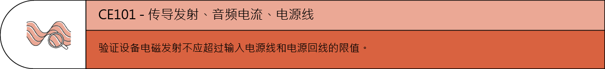 CE101