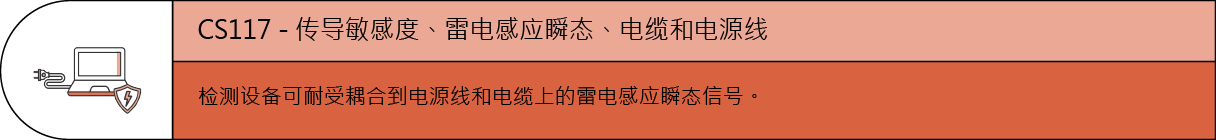 CS117