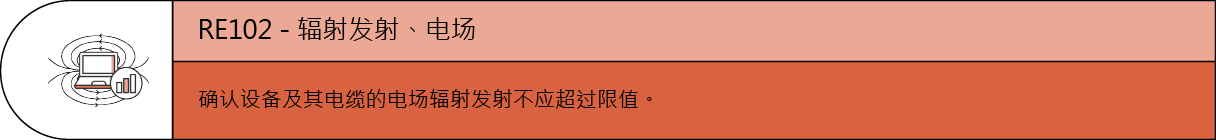 RE102
